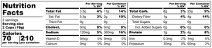 Nutrition facts label for a food product with serving size, calories, and nutritional content.