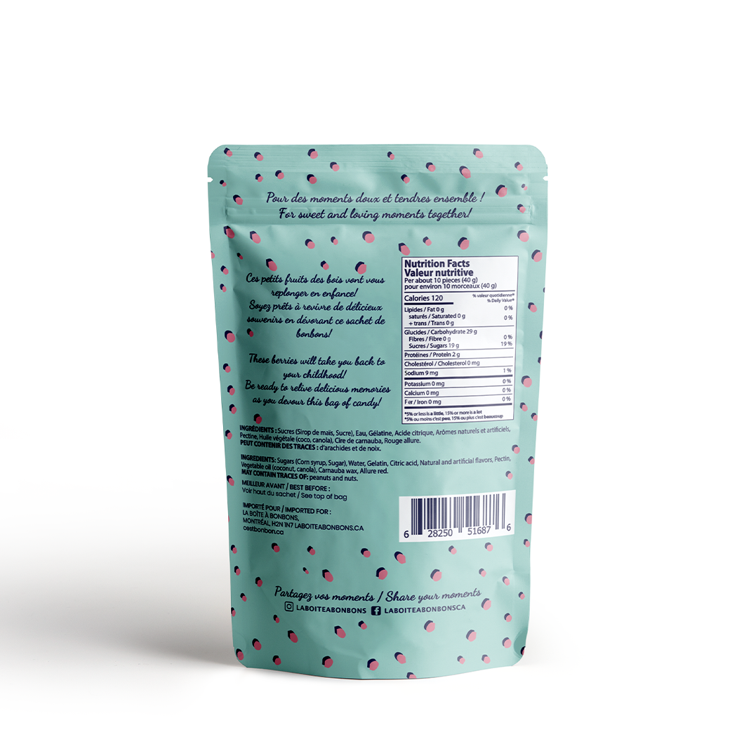 Gummy Candies | Raspberries