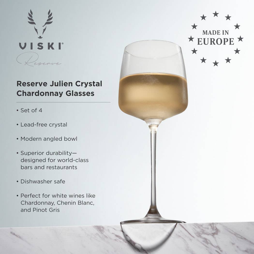 product details for wine glass